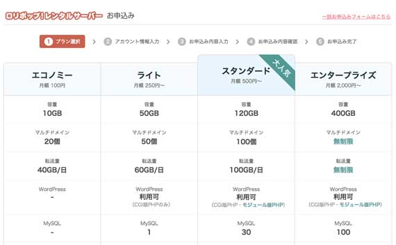 プランの選択画面